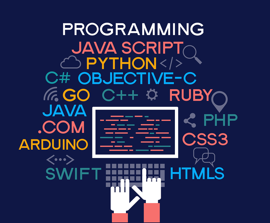 Programming Web Banner. Best Programming Languages. Technology P Programming Web Banner. Best Programming Languages. Technology P