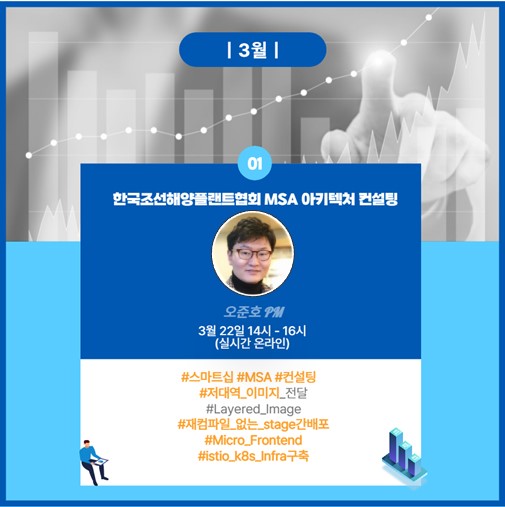 1회 1회