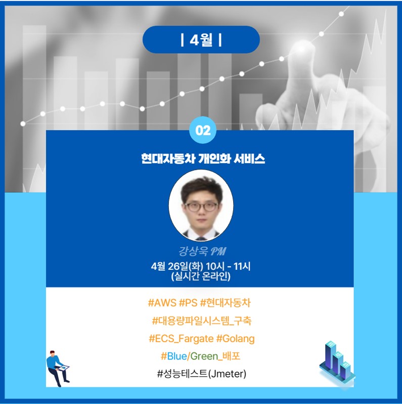 4회 4회